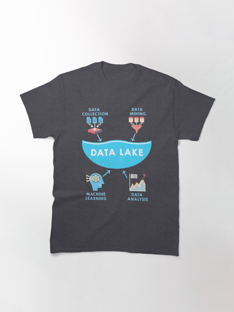 Alternate view of Data Lake designs for Data Geeks and engineers Classic T-Shirt