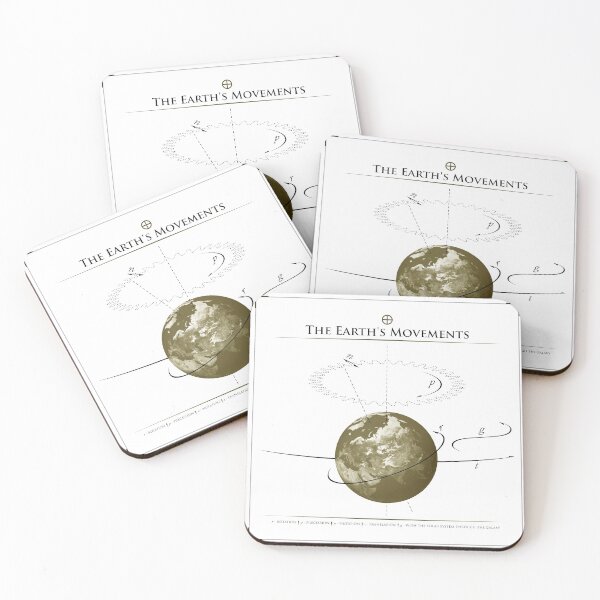 Item preview, Los movimientos de La Tierra designed and sold by tudi.