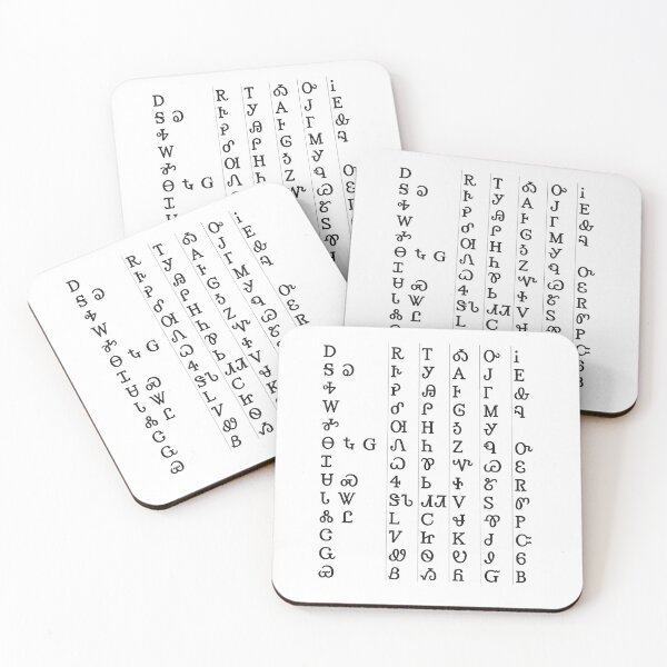 Item preview, Cherokee Syllabary (Alphabet) Black designed and sold by BrightFeather.