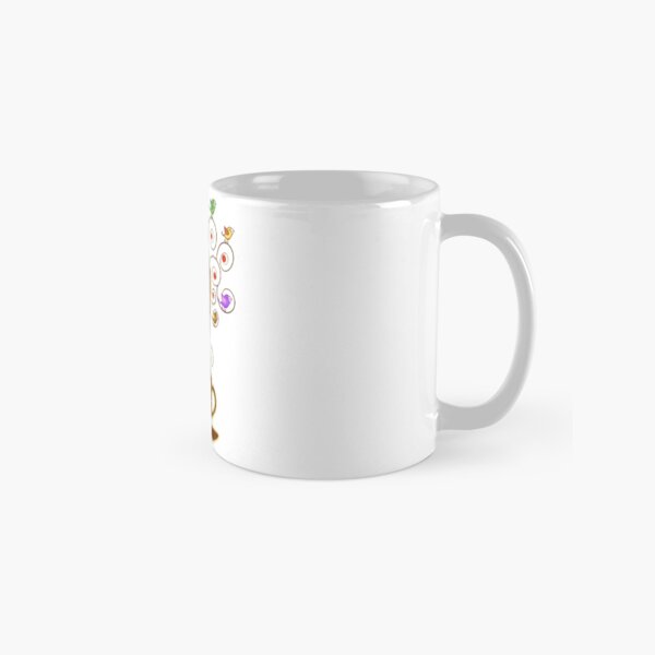 Save Birds' Habitats with Bird Friendly Coffee Classic Mug