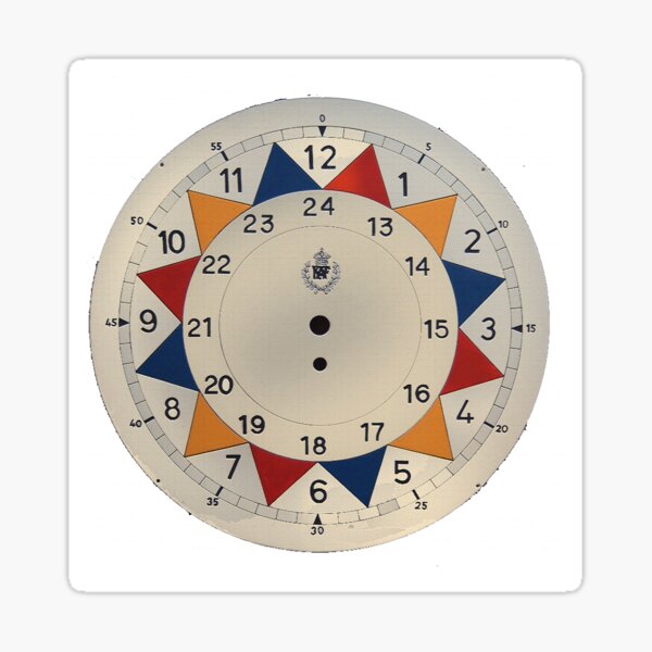Item preview, RAF Sector clock designed and sold by JohnLowerson.