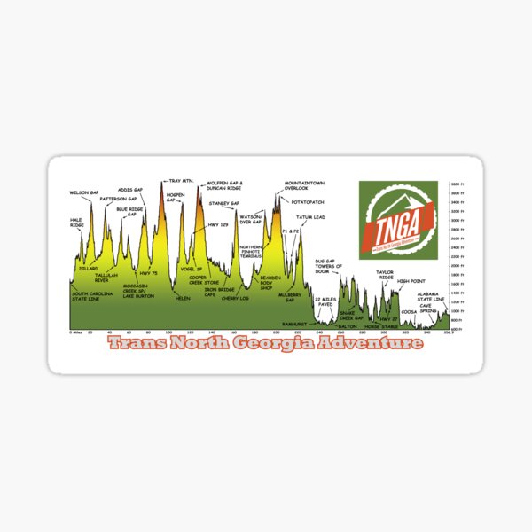 Item preview, TNGA Elevation Profile designed and sold by schillingsworth.