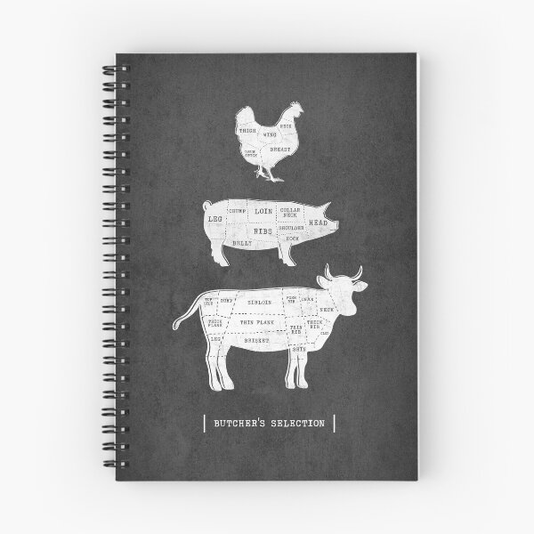 Item preview, Traditional butcher cuts designed and sold by Latte Design.