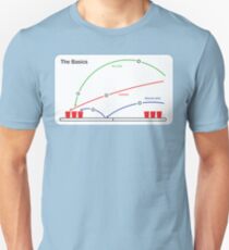 the Basics Unisex T-Shirt