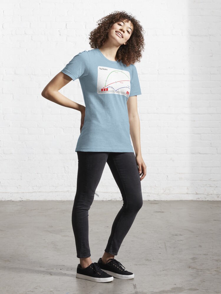 basics t shirts online