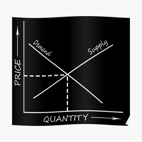 "Supply and demand chart white on black" Poster for Sale by stuwdamdorp