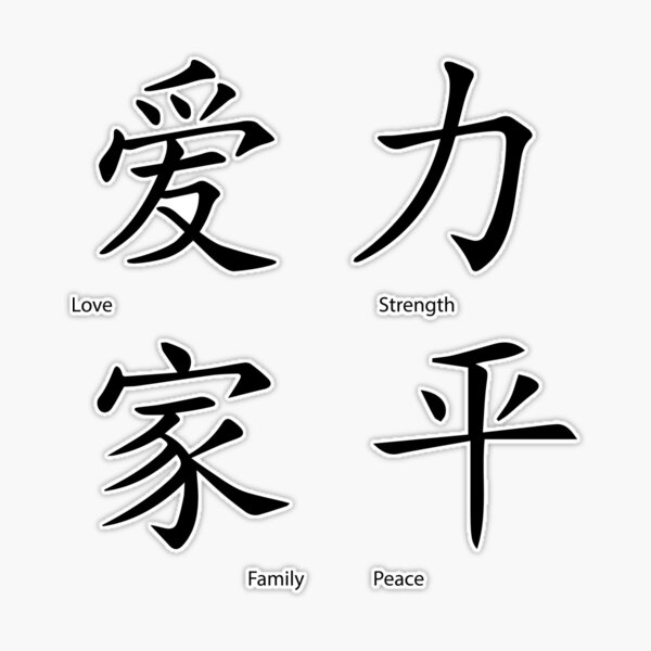 Chinese Symbol For Strength by wonkooo on DeviantArt