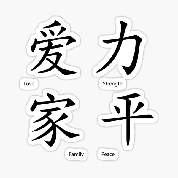 character identification  I have a tattoo i wish to find the meaning   Chinese Language Stack Exchange