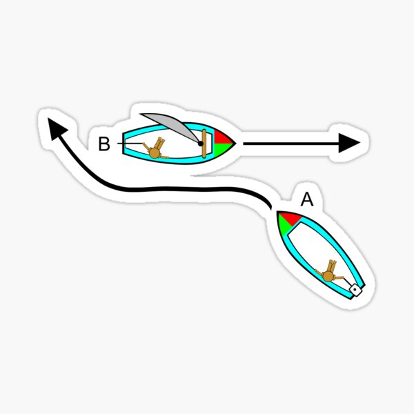 Item preview,  Sailing Rules designed and sold by MUZA9.