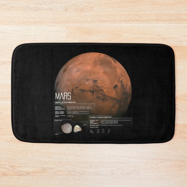 Item preview, Mars - Planet Info designed and sold by Occultix.