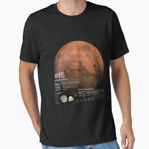Item preview, Mars - Planet Info designed and sold by Occultix.
