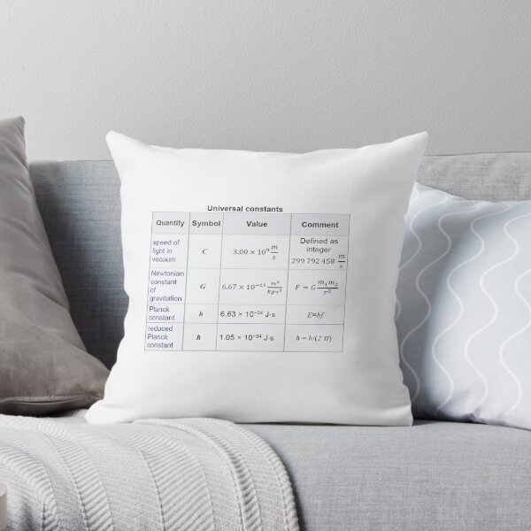 #Physics #Universal #Constants: Speed of #Light in Vacuum, Newtonian Constant of Gravitation, Planck Constant Throw Pillow