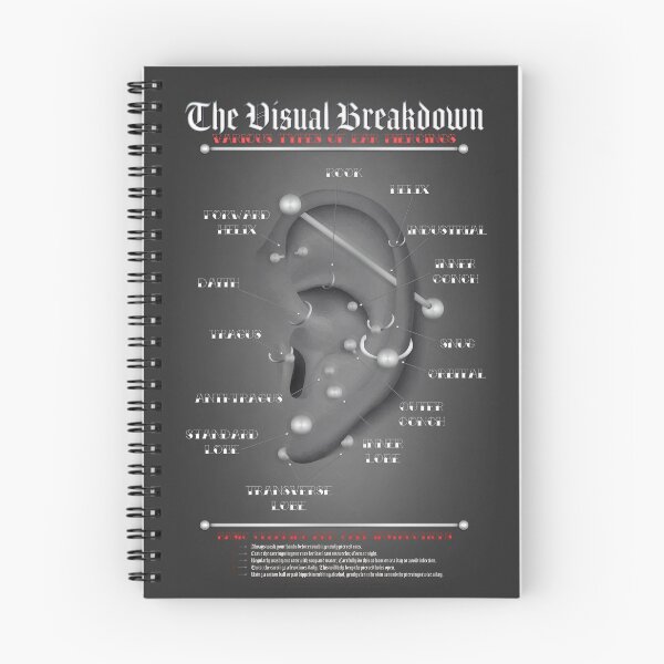 Item preview, Ear Piercing Infographic Chart designed and sold by Jarrod Vandenberg.