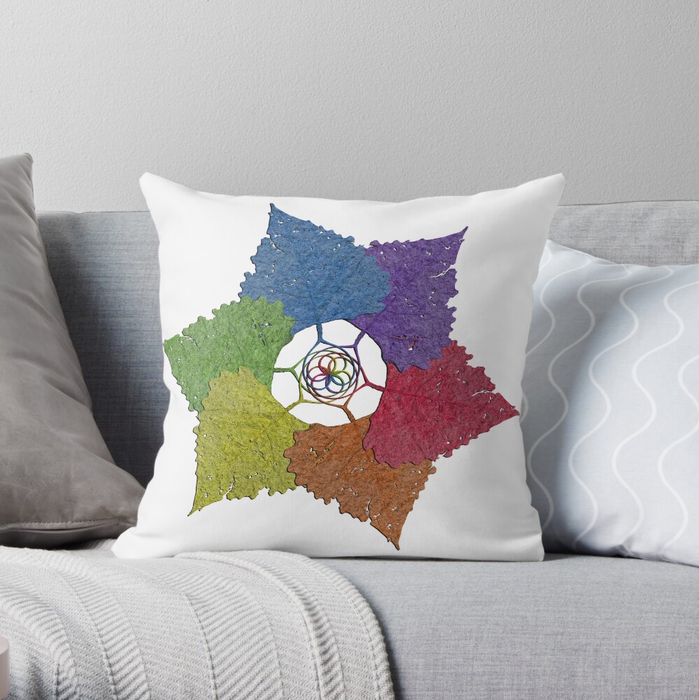 Item preview, Throw Pillow designed and sold by WarrenPHarris.