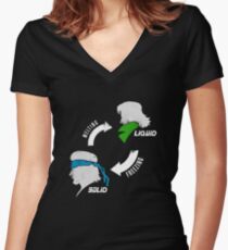 Les Enfants Terrible Women's Fitted V-Neck T-Shirt