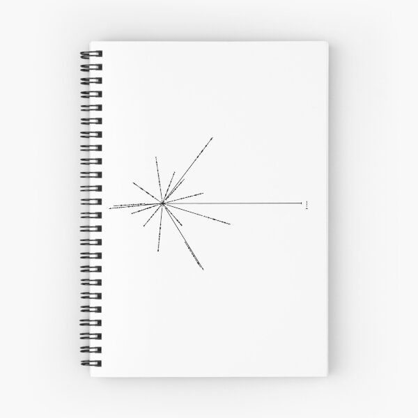 Item preview, Pioneer plaque pulsar map designed and sold by flashman.