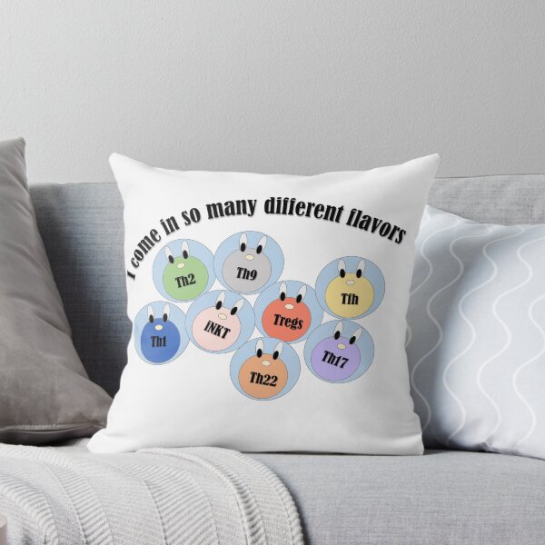 Item preview, T cell types designed and sold by SaishaN24.
