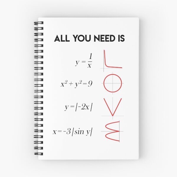Item preview, All You Need Is Love Math Teacher Gift designed and sold by kolbasound.