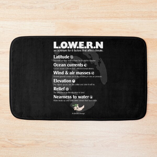 Item preview, L.O.W.E.R.N the 6 main climate change factors designed and sold by norules.