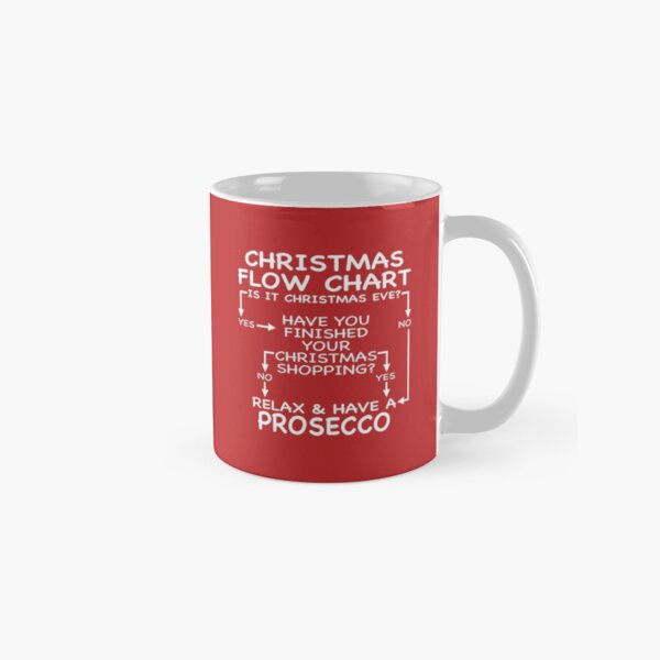 Item preview, Christmas Prosecco Flow Chart Problem Solver designed and sold by PoshJocks.