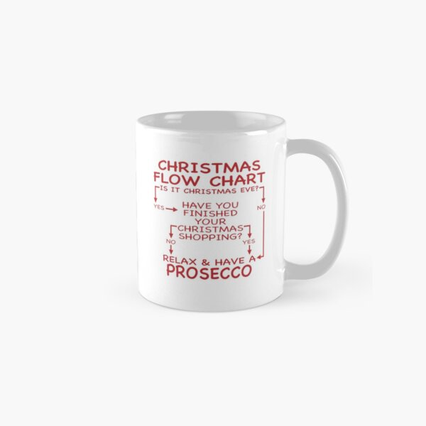 Item preview, Christmas Prosecco Flow Chart Problem Solver designed and sold by PoshJocks.