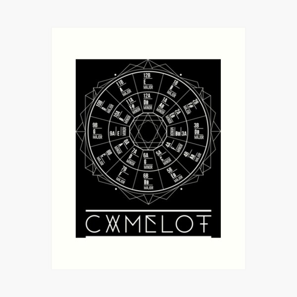 Item preview, Camelot Wheel / Circle of Fifths designed and sold by INK DISORDER.
