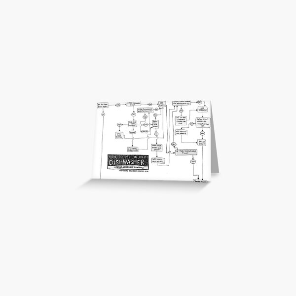 Item preview, Flowchart: how to use the office dishwasher designed and sold by garykemble.