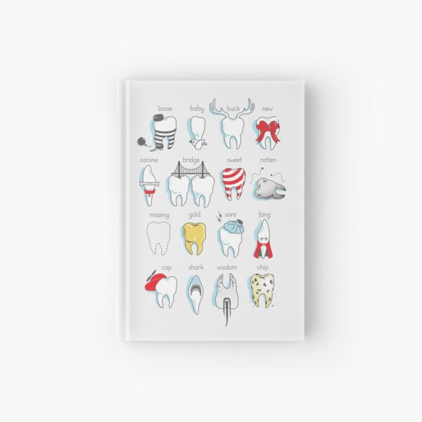 Item preview, Dental Definitions designed and sold by amandaflagg.