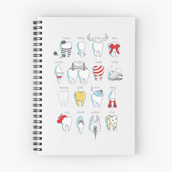 Item preview, Dental Definitions designed and sold by amandaflagg.