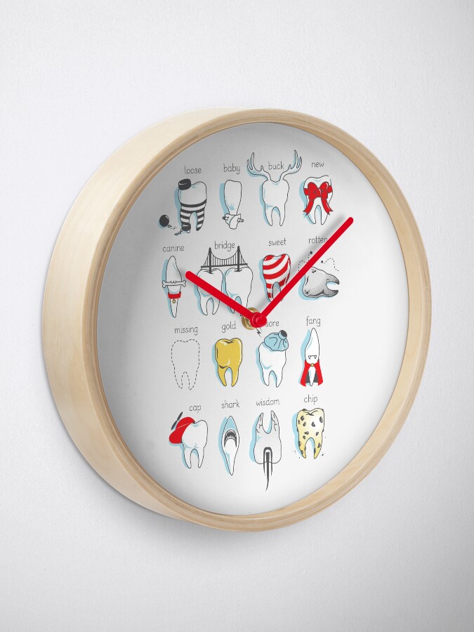 Alternate view of Dental Definitions Clock