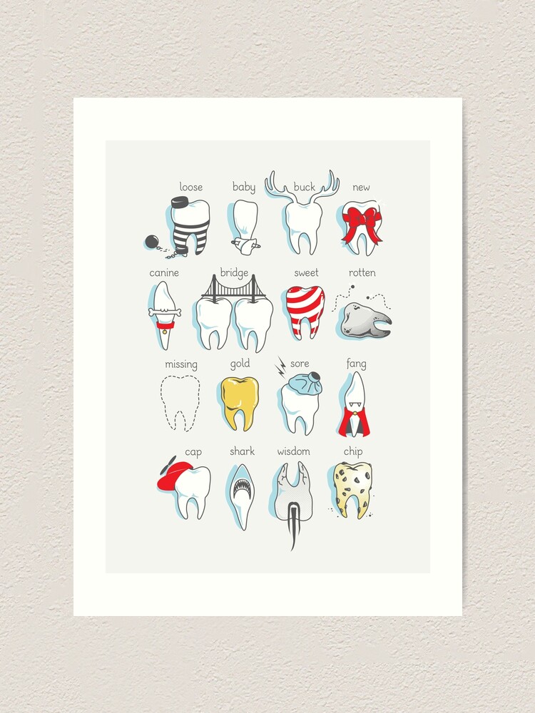 Alternate view of Dental Definitions Art Print