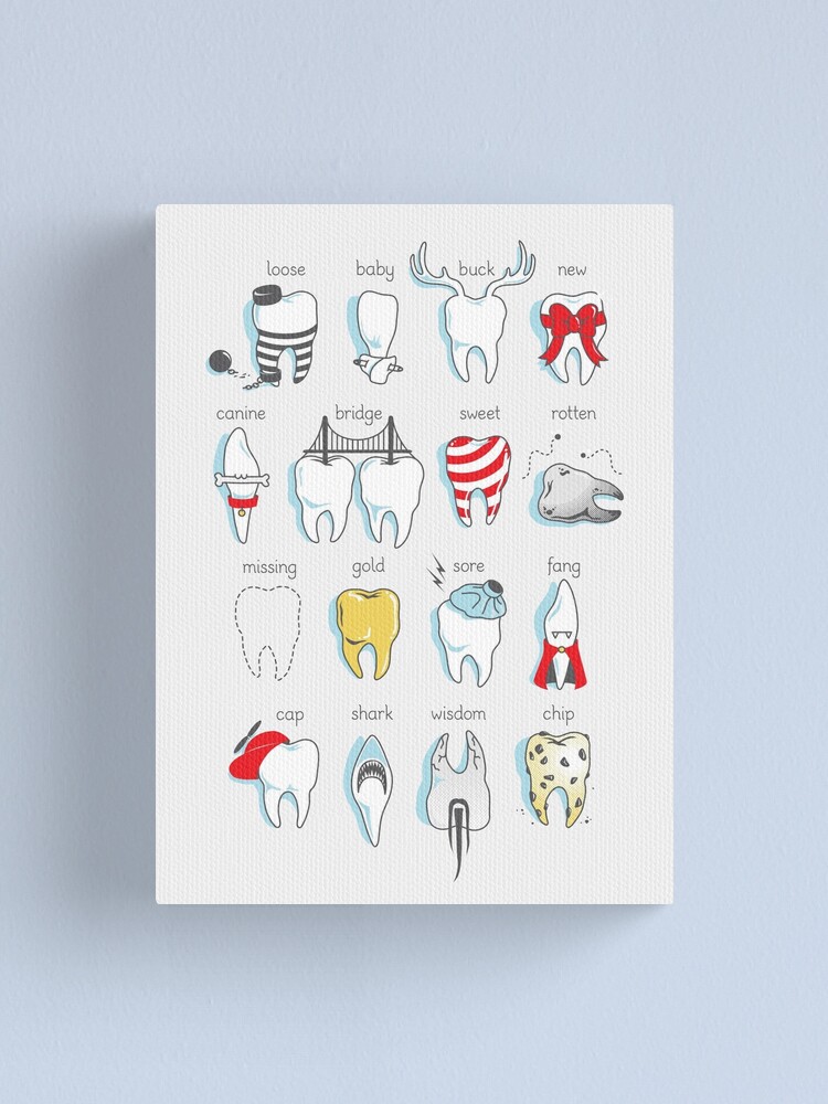 Alternate view of Dental Definitions Canvas Print