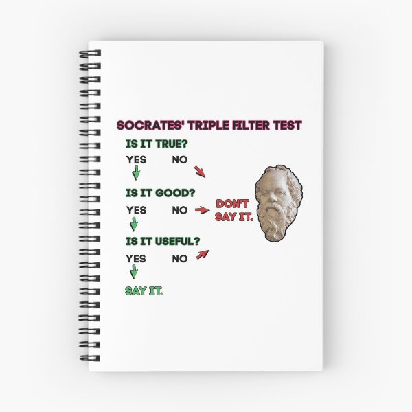 Item preview, Socrates' Triple Filter Test designed and sold by herizon.