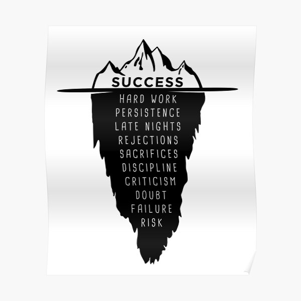 motivational saying success iceberg millionaire Poster