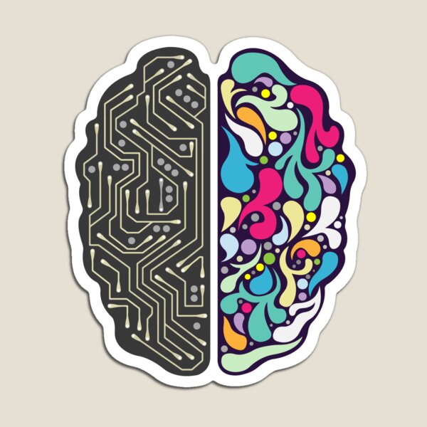 Right Brain Magnets | Redbubble