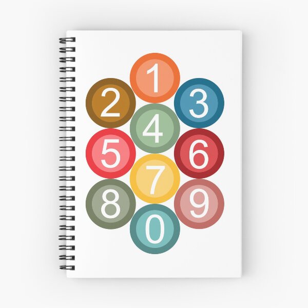 Item preview, Numbers designed and sold by BattaAnastasia.