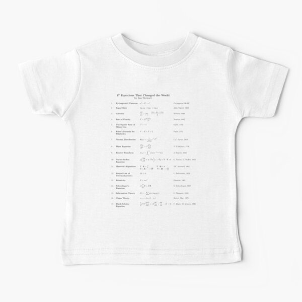 17 Equations That Changed The World Baby T-Shirt