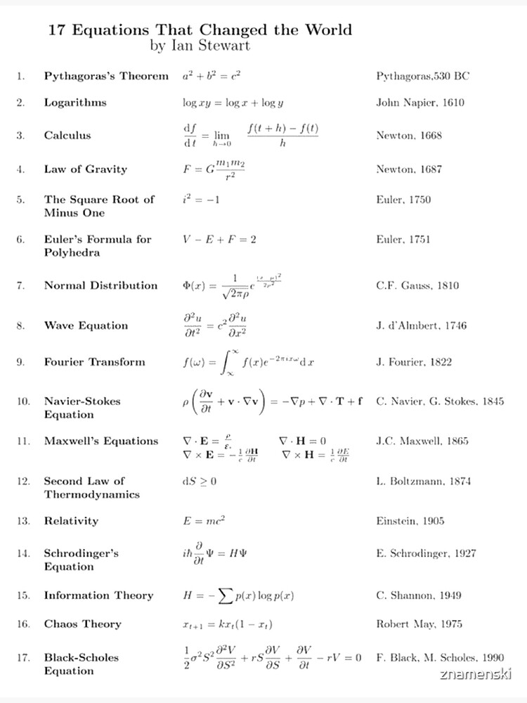 17 Equations That Changed The World by znamenski