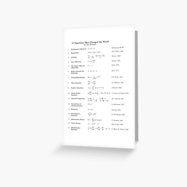 17 Equations That Changed The World Greeting Card