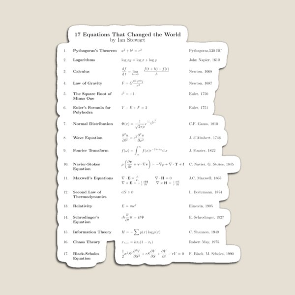 17 Equations That Changed The World Magnet