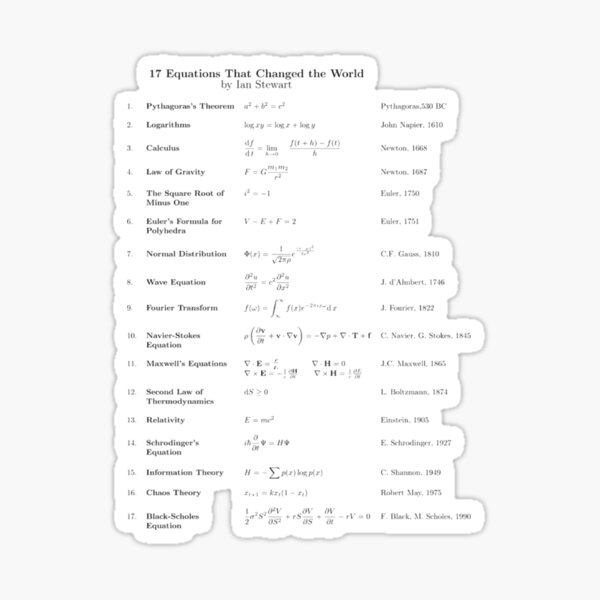 17 Equations That Changed The World #Equations #Changed #World Sticker