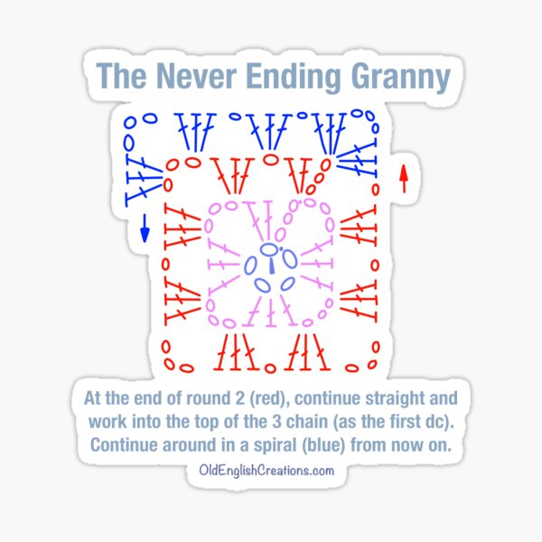 The Never Ending Granny Sticker