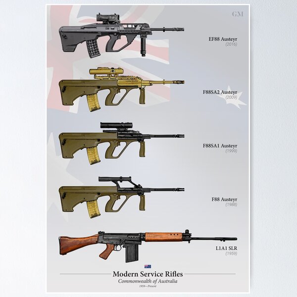 Lee Enfield Posters for Sale