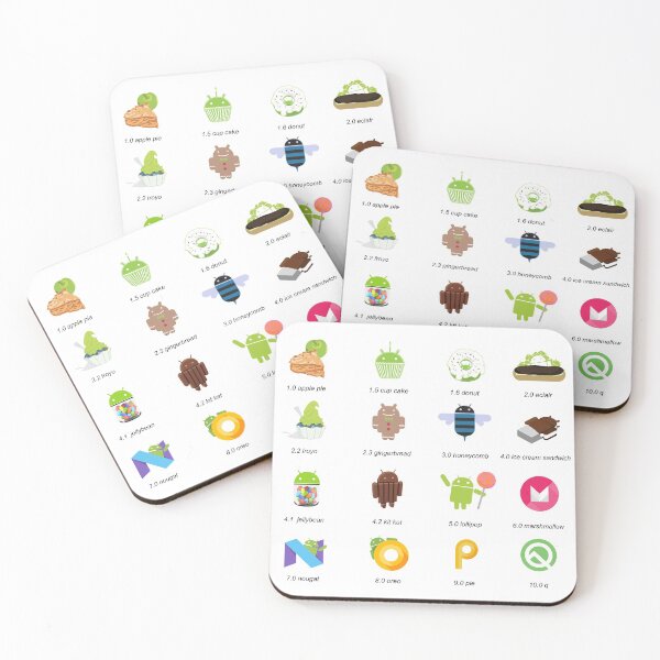 Item preview, Android releases 2019 designed and sold by yourgeekside.