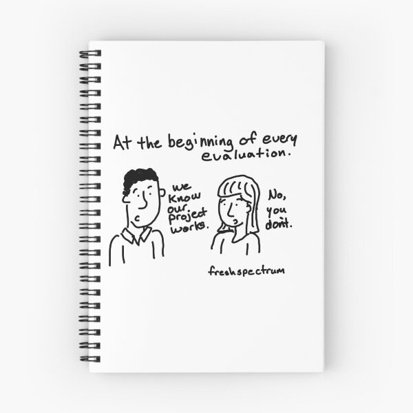 Item preview, At the beginning of every evaluation. designed and sold by Chris Lysy.
