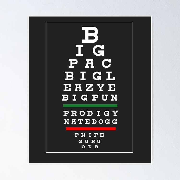 Old School Hop Hop Rap Legends Eye Chart Art Board Print for Sale