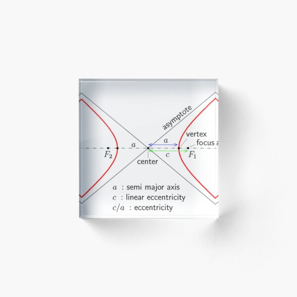 In mathematics, a hyperbola (plural hyperbolas or hyperbolae) is a type of smooth curve lying in a plane, defined by its geometric properties or by equations for which it is the solution set Acrylic Block