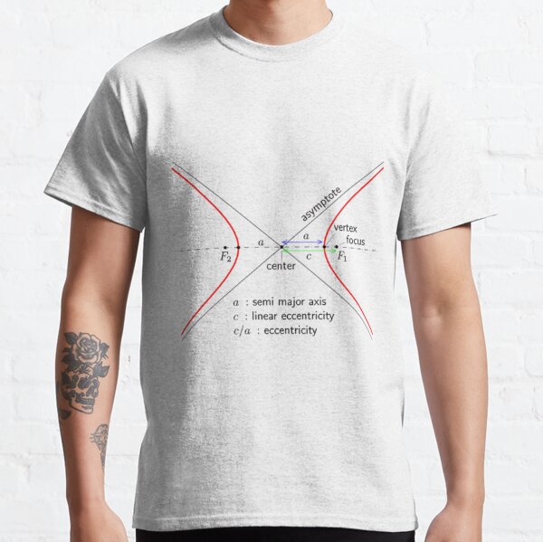 In mathematics, a hyperbola (plural hyperbolas or hyperbolae) is a type of smooth curve lying in a plane, defined by its geometric properties or by equations for which it is the solution set Classic T-Shirt