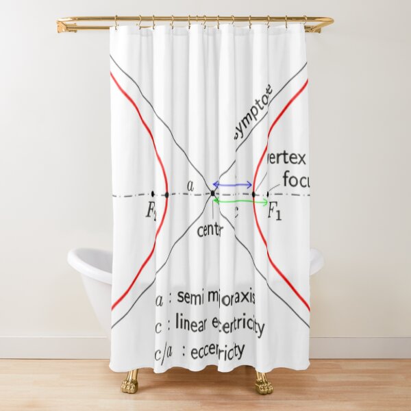 In mathematics, a hyperbola (plural hyperbolas or hyperbolae) is a type of smooth curve lying in a plane, defined by its geometric properties or by equations for which it is the solution set Shower Curtain