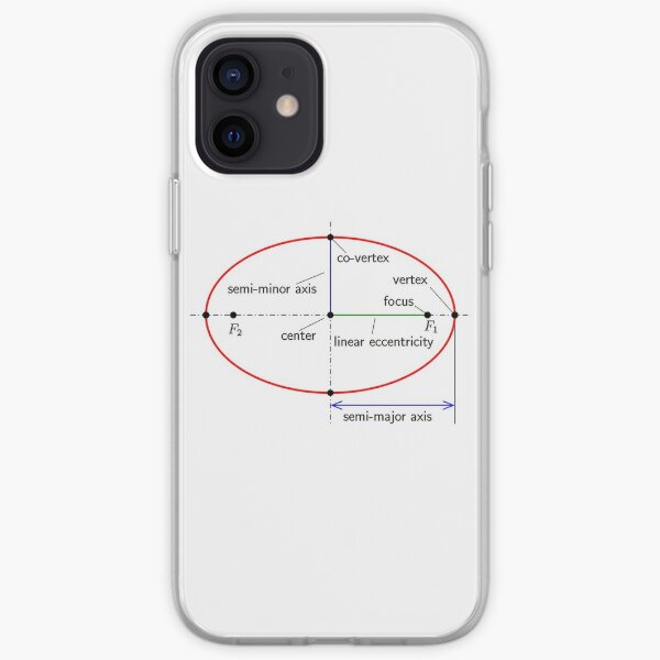 In mathematics, an ellipse is a plane curve surrounding two focal points, such that for all points on the curve, the sum of the two distances to the focal points is a constant iPhone Soft Case